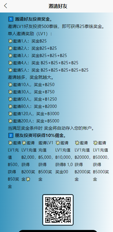 运营版海外抢单刷单系统/泰国刷单源码/多语言抢单刷单690-13