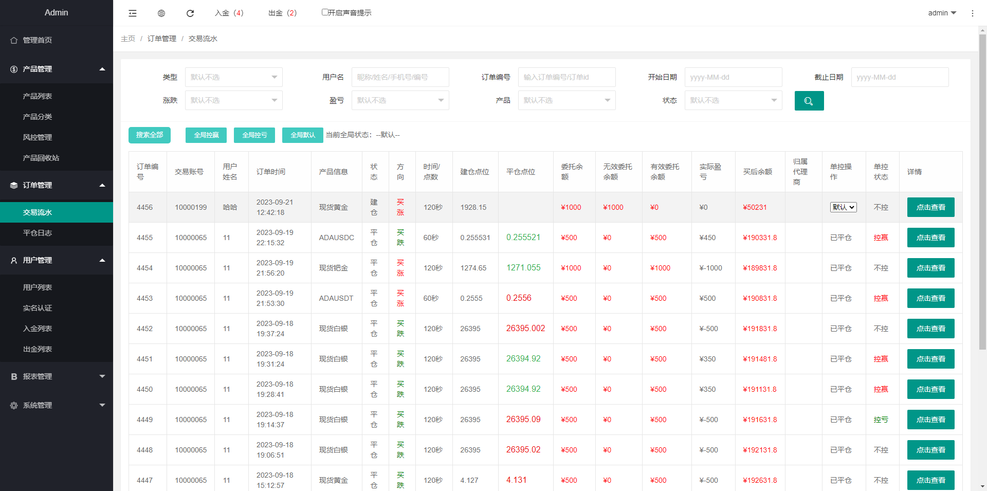 运营版微盘系统/期货黄金白银交易/微交易源码/代理后台649-16