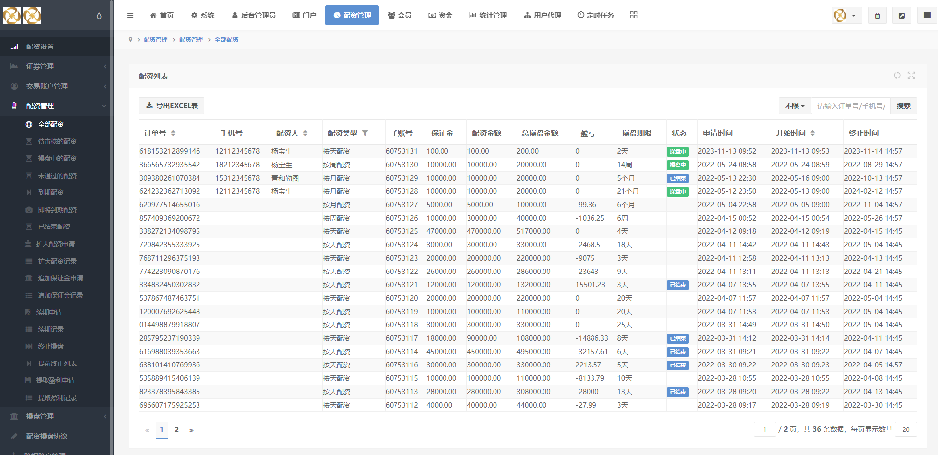 uinapp版股票交易系统/股票配资策略系统/K线图完美681-21