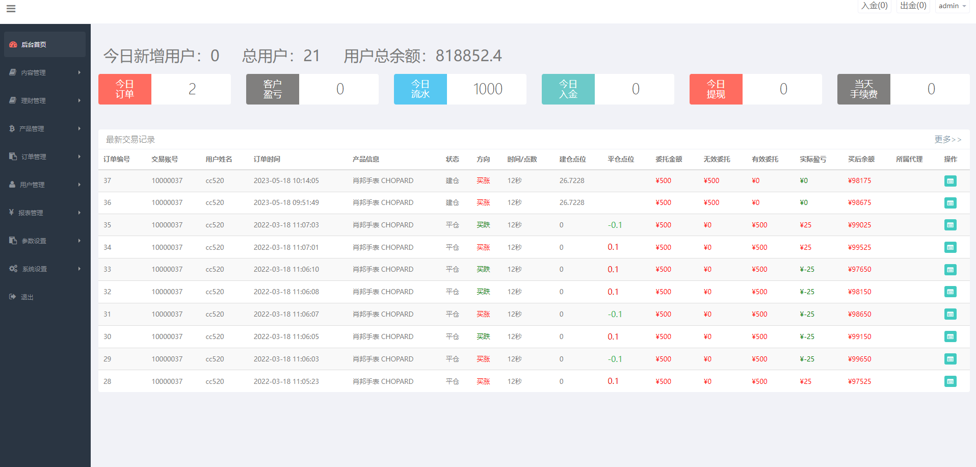 图片[16]-前端uniapp微盘系统/微交易时间盘源码/期货涨跌交易568-二妹源码